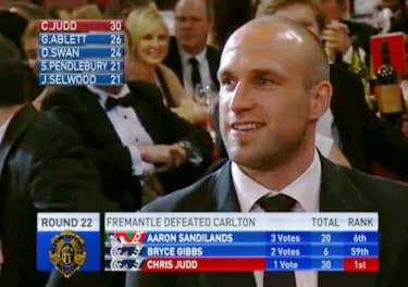 Judd's Brownlow