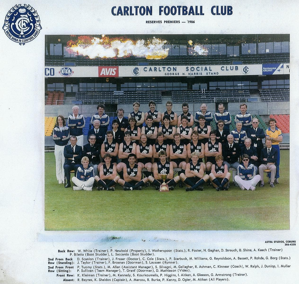 1986 Reserves