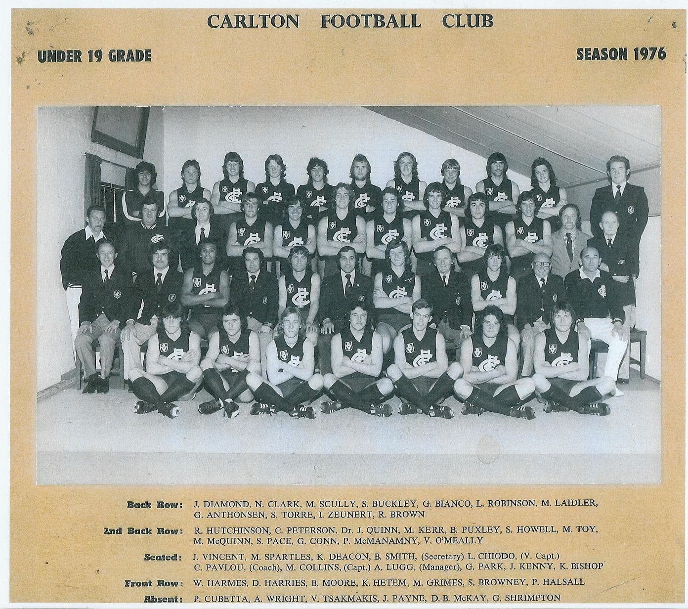 1976 U19s